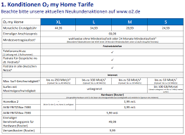 Dieser schickt ihnen dann einen rücksendeschein zum ausdrucken zu. O2 Router Zuruckschicken Adresse