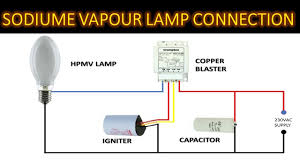 A circuit diagram is a visual display of an electrical circuit using either basic images of parts or industry standard symbols. Hpmv Lamp Connection Sodium Vapour Lamp Wiring High Pressure Mercury Lamp Wiring Youtube