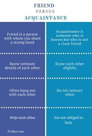 Difference Between Friend And Acquaintance Definition Meaning And Characteristics Confusing Words Psychology Notes English Writing Skills