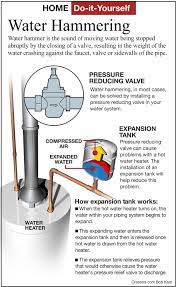The deck is about a metre off ground level. Here S How Stop Water Bang Noise In Your Plumbing News Metrowest Daily News Framingham Ma Framingham Ma