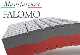 Schaumstoff zuschnitt matte platte matratze polster 200x50x2,5cm schaum de d. Schaumstoff Matratzen Aus Polyurethan Was Sind Sie Und Wie Entsteht Dieses Besondere Material