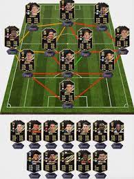 Returning veterans can bring germany back to their best on fifa 21. Fifa 21 Totw 10 Predictions Best Otw Informs To Invest In Team Of The Week 10