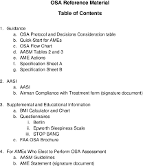 Main street wellington ohio 44090. Osa Reference Material Table Of Contents Pdf Free Download