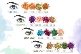 Wearing pink or green will bring out your eyes correctly and make them pop. Best Eyeshadow For Your Eye Colour Superdrug