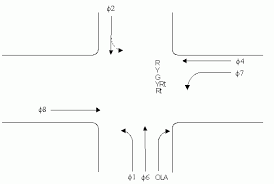 Provides guidelines for representation of devices on diagrams and drawings in a standardized manner. 902 5 Traffic Control Signal Features Mutcd Chapter 4d Engineering Policy Guide