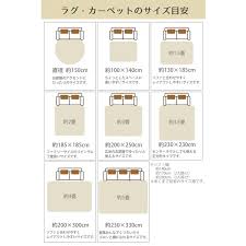ラグ 三 畳 サイズ