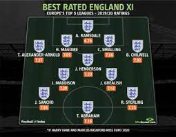 Lingard tiếp tục vô duyên với tuyển anh. Kane Va Rashford Váº¯ng Máº·t Ä'á»™i Hinh Tuyá»ƒn Anh Táº¡i Euro 2020 Váº«n Cá»±c Cháº¥t