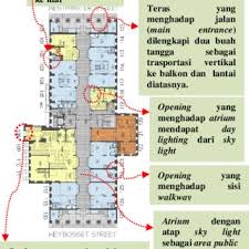By allene okuneva june 10, 2021 post a comment beef with noodles diabetic dinner recipe : Descriptions Residential Characterization Variables Download Table