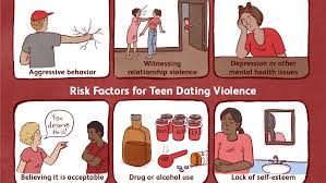 So maybe a more general definition is: Risk Factors For Teen Dating Violence