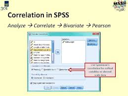 Below is an example of how the pearson correlation coefficient (r) varies with the wikipedia definition: Correlation And Regression Mathematics Statistics Help University Of
