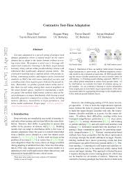 PDF) Contrastive Test-Time Adaptation