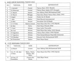 Hari raya nyepi tahun baru saka 1943 total libur dan cuti bersama tahun 2021 sebanyak 23 hari. Berikut Daftar Lengkap Libur Nasional Dan Cuti Bersama 2021 Kabar24 Bisnis Com