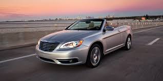 Image result for Sublime 2014 Chrysler