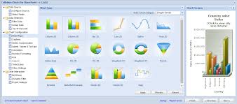 Review Of Collabion Awesome Charts And Dashboard