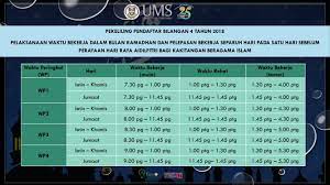 Meski kartika dan habib usman sempat adu argumen masalah kerja di bulan ramadhan, kartika pun mendapat izin dari sang suami. Makluman Pelaksanaan Waktu Bekerja Dalam Bulan Ramadhan Dan Pelepasan Bekerja Separuh Hari Pada Satu Hari Sebelum Perayaan Aidil Fitri Bagi Kakitangan Yang Beragama Islam