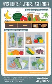 storage tricks to keep fruits vegetables fresh longer