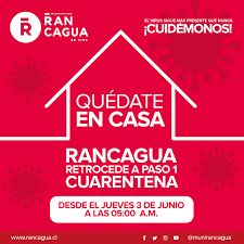 ¿en qué fase del plan paso a paso está mi comuna? Rancagua Retrocederia A Cuarentena El Rancaguino