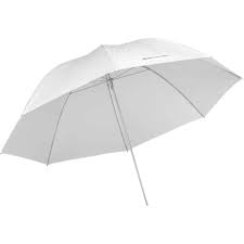 How To Set Up And Use Umbrella Lighting For Photography Camera Harmony