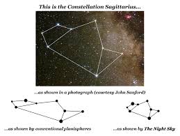 The Night Sky A New Kind Of Planisphere David Chandler