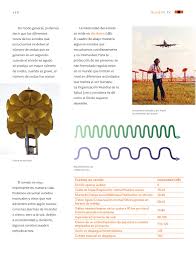 Fundamentos de investigación en psicología (grado): Ciencias Naturales Quinto Grado 2016 2017 Libro De Texto Online Pagina 110 De 160 Libros De Texto Online