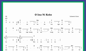 Not Angka Lagu O Ina Ni Keke - SEKITAR MUSIK