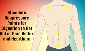 stimulate acupressure points for digestion to get rid of acid