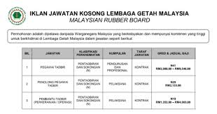 The malaysian rubber board (mrb) or lembaga getah malaysia is the custodian of the rubber industry in malaysia. Permohonan Jawatan Kosong Di Lembaga Getah Malaysia Kelayakan Spm Diploma Ijazah