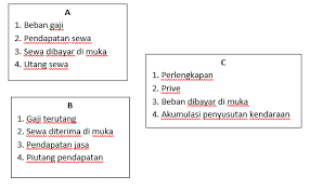 Akuntansi jawaban evaluasi bab v akuntansi perusahaan jasa. Contoh Soal Pg Ekonomi Kelas Xii Semester 1 Beserta Jawabannya Part 3