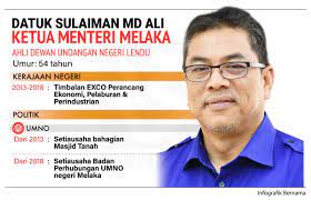 Datin noorlindah hassan, the assistant general manager of. Bernama Tv On Twitter Infographics Umno S Lendu Assemblyman Sulaiman Md Ali Sworn In As New Chief Minister Of Melaka