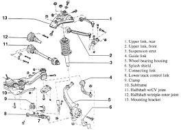 Need fan clutch wiring coloring code wiring diagram 35 2005 dodge cummins ecm wiring diagram. 1999 Honda Accord Lx Rear Suspension Diagram Data Wiring Diagrams Skip
