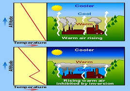 air quality in the winter 47abc