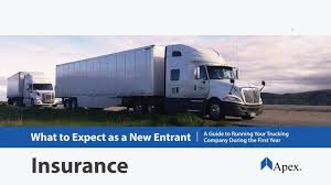 Some of the cities we specialize in are houston, san antonio, dallas, austin, and fort worth. Video Commercial Trucking Insurance Requirements Getting Covered