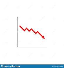 Decline Graph Chart With Bars Declining Chart Icon Stock