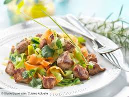 Undefined En 2020 Filet Mignon Recette Recette Filet Mignon