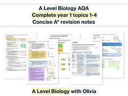 However, i would encourage you to write much, much more: Free Limited Time Only Concise A As Biology Revision Notes Aqa Teaching Resources