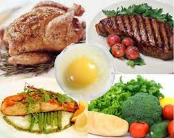 Reviewed by rachel macpherson, ba, cpt. Resepi Carte Aliment Atkins Resepi Menu Diet Atkins Fasa 1