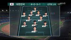 2020 도쿄올림픽 대한민국 vs 멕시코 경기 일정. Rjqb4v6 Rgzcdm