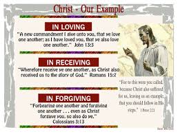 Christ Our Example Understanding The Bible Bible Study Help Bible Doctrine