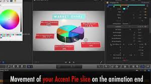 How To Design Infographic Pie Chart Final Cut Pro X Tutorial