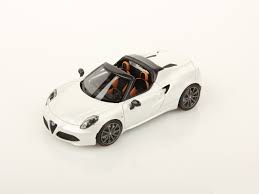 Image result for Bianco 2015 4C