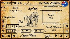 Pin Di Prediksitogel