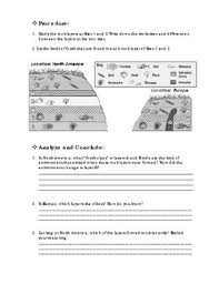 Once you have all of your answers recorded, write your paragraph response in your notebook. Determing Relative Age Of Rock Layers An Investigative Approach By Kool School