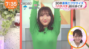 藤本万梨乃の浮き出る乳首 ２４０５２２ - 女子アナ・番組キャプ大量画像ちゃんねる