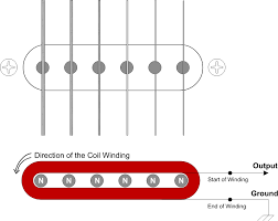 (this is the best way to wire when both pickups are active, this circuit allows one pickup to remain active when one volume control is. Basic Electric Guitar Circuits 1 Pickups Amplified Parts