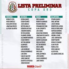 Creemos que con el grupo que trae méxico a esta copa oro debe ganar sin problemas, porque de no hacerlo, será un fracaso», externó padilla en charla con «diario el salvador». Chicharito Hernandez Y Funes Mori Encabezan La Lista Preliminar De La Seleccion Mexicana Para Copa Oro Marca