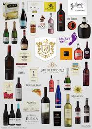 Wines are a popular beverage with different variants and qualities depending on the process and countries where the wine producing took place. The Family Of Gallo Wine Brands Infographic Wine Folly