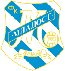 Mladost Lucani Serbia Superliga Football Logo Lucani Soccer Team