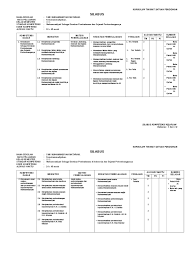 Maybe you would like to learn more about one of these? Soal Kemuhammadiyahan Kelas 11 Filetype Doc Masnurul