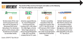 Terminix services®has been utilizing the most advanced and effective techniques and products the industry has to terminix termite & pest control. Merger Mania Pct Pest Control Technology