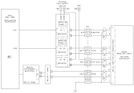 Hooking it up to a manual switch or ignition circuit. Diagram Heat Pump Control Board Wiring Diagram Full Version Hd Quality Wiring Diagram Footpaindiagram Nisidaverace It